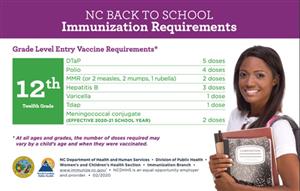 Immunization Requirements for 12th grade are listed. A young female student stands with bookbag and a smile.